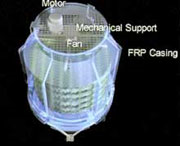 Aqua Loop Cooling Towers